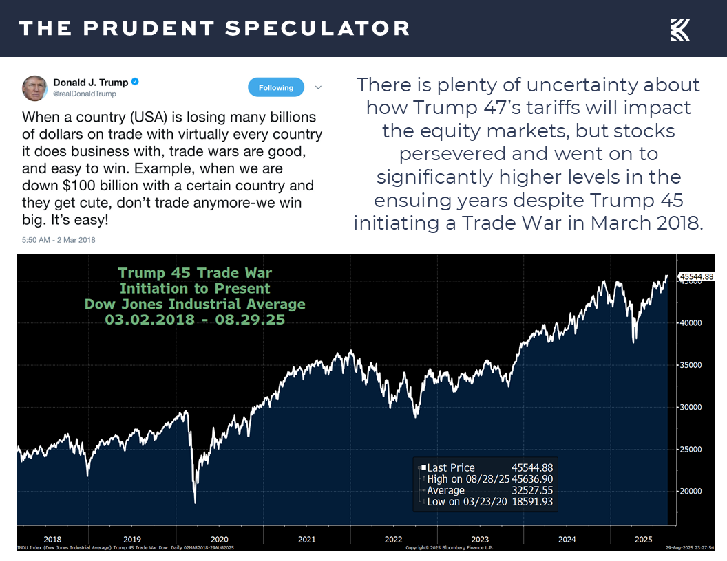 Tariffs