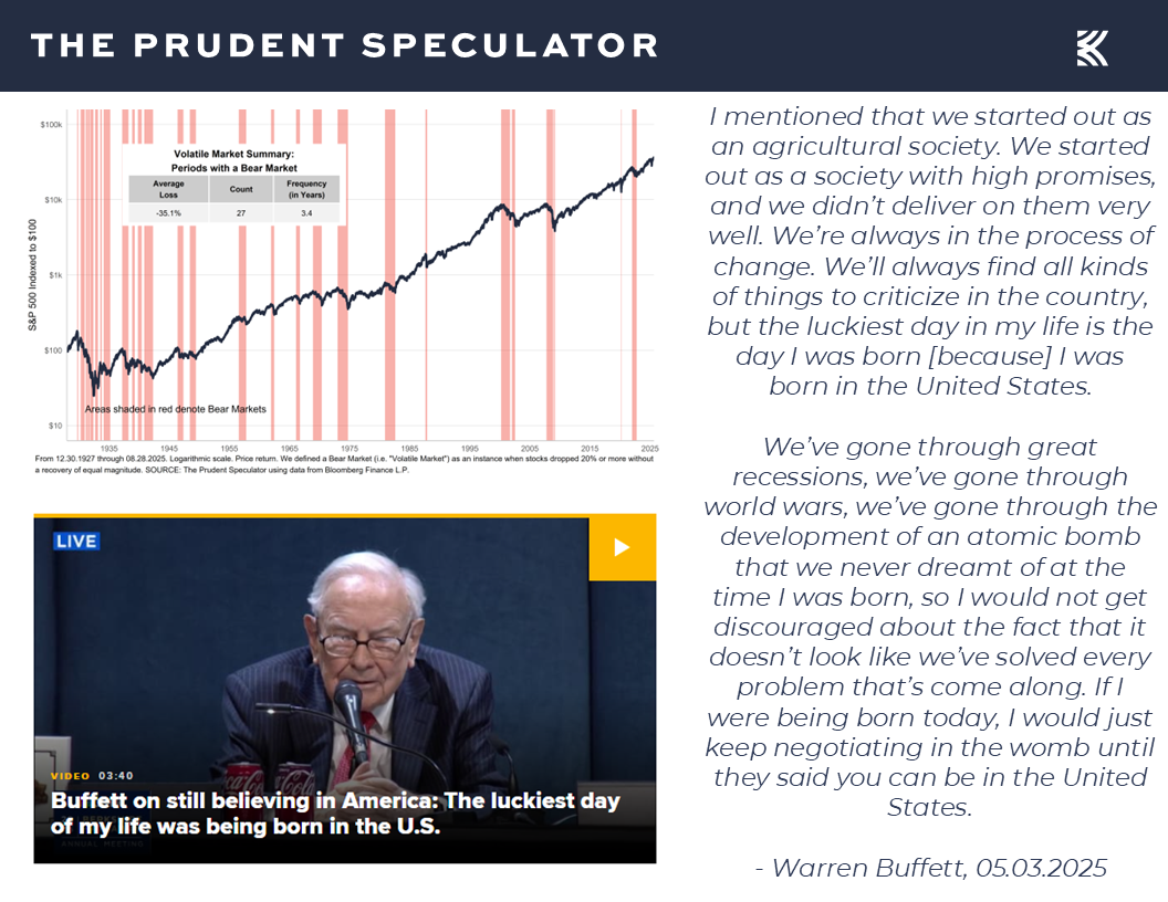 Warren Buffet