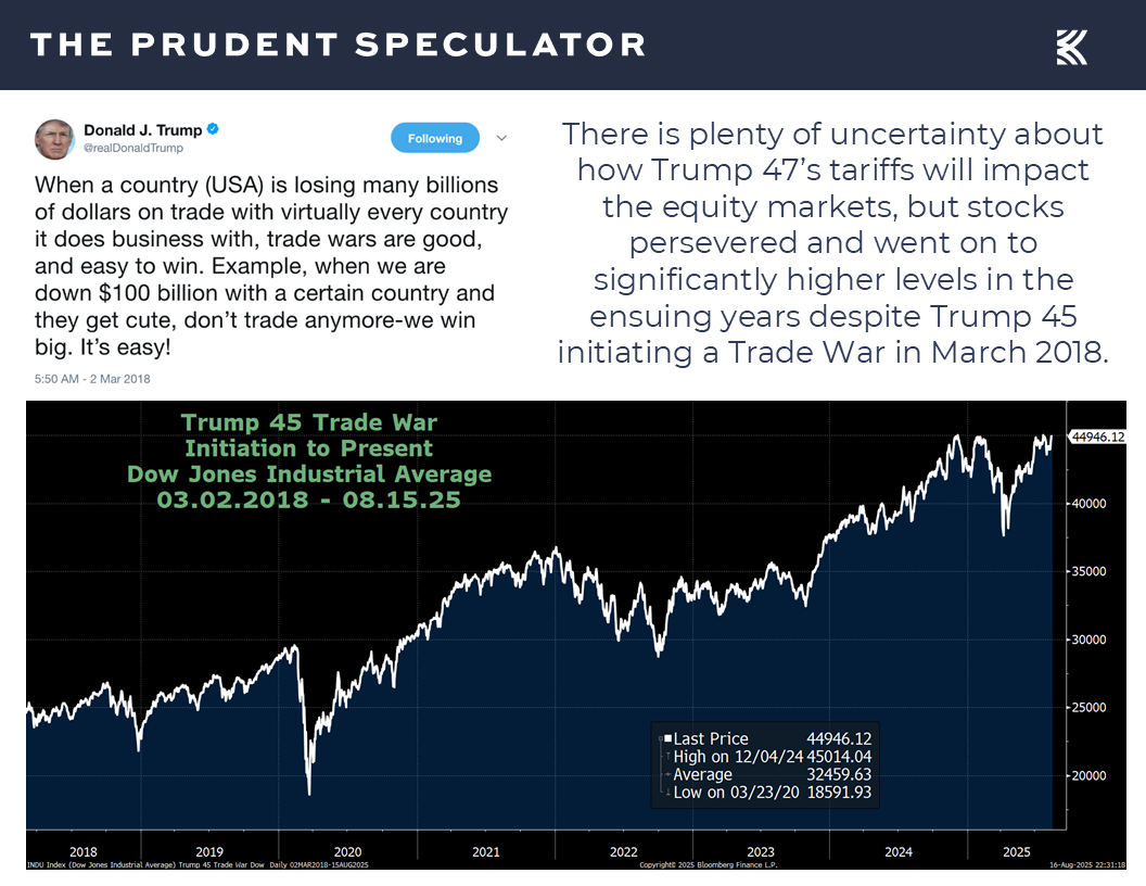 Tariffs