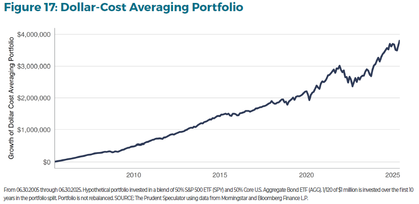 TPS Investment Insights - Comprehensive Guide to Equities