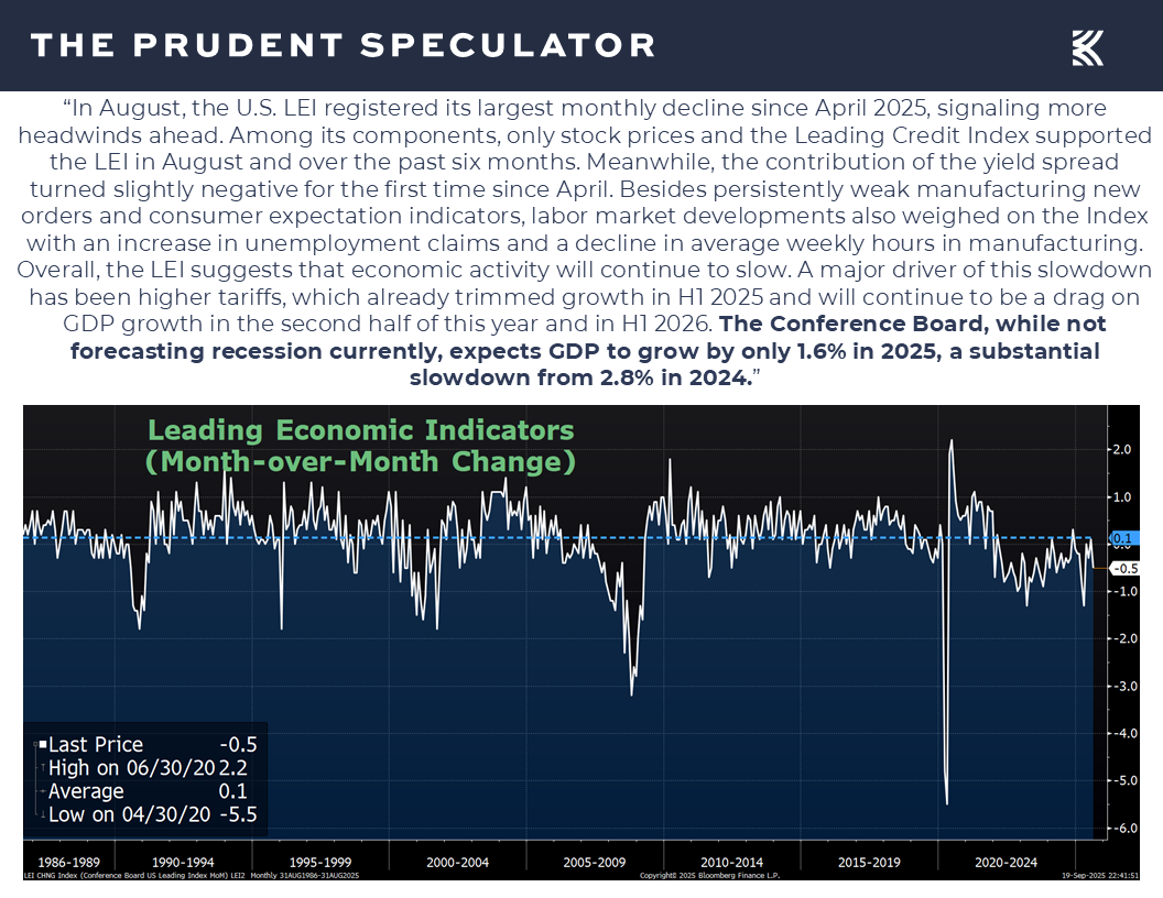 Economic News