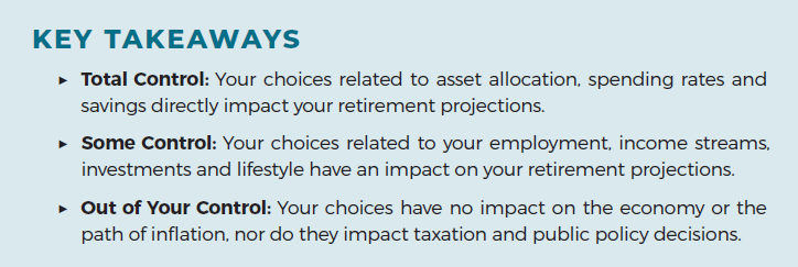 retirement equation key points