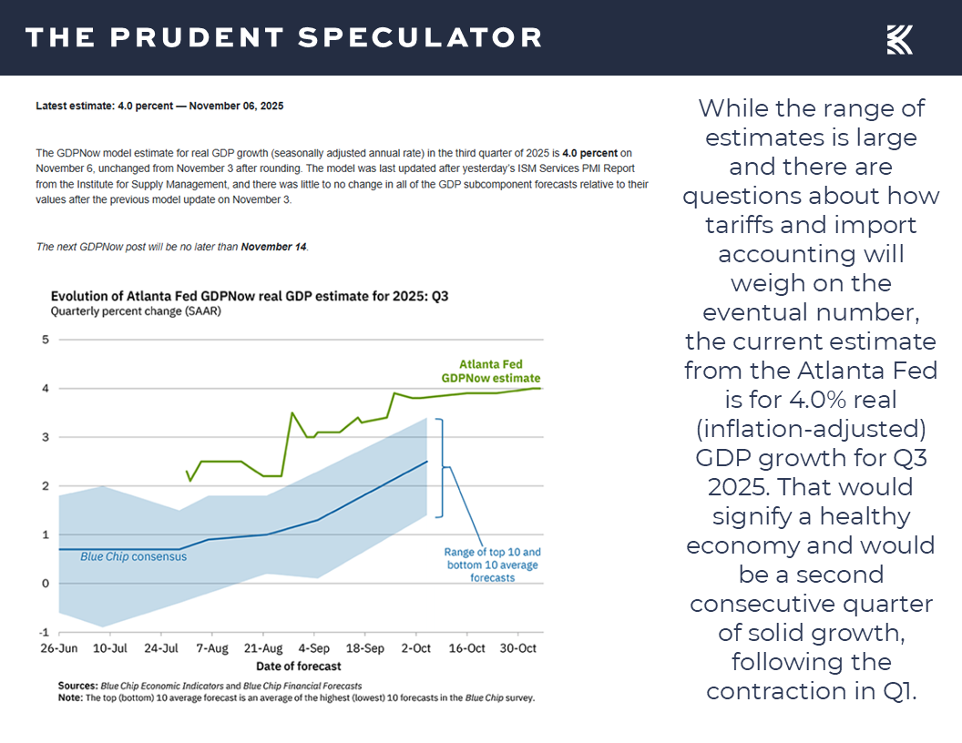 Atlanta Federal Reserve