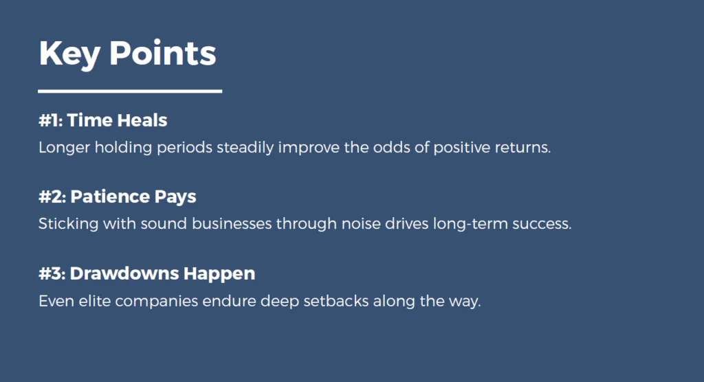 A Review of Our Stock Picks - Key Points