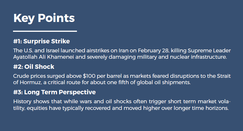 War in Iran - Key Points
